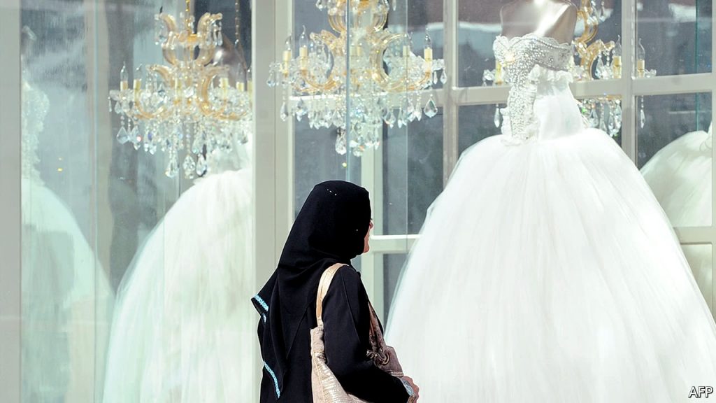 Islam, Marriage, and Law